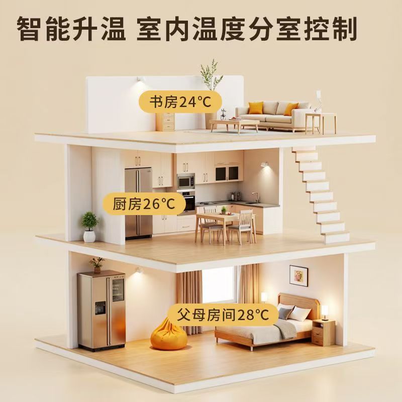 马鞍山 石墨烯电地暖公司哪家好？户型适配方案指南